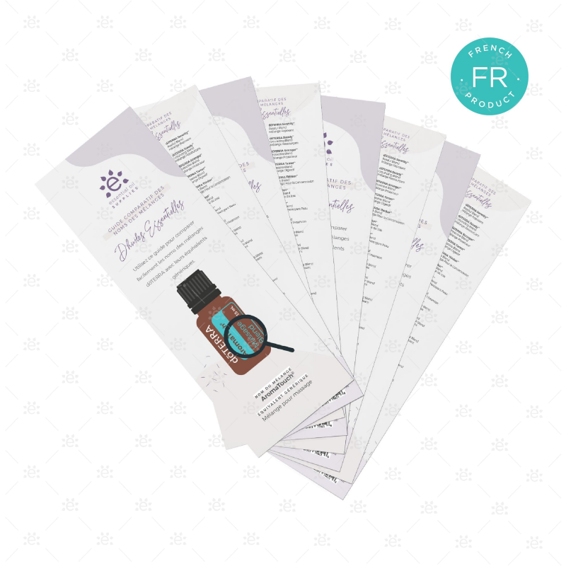 Essential Knowledge Series:  Blend Name Comparison Bookmark (Pack Of 25) French-Fr