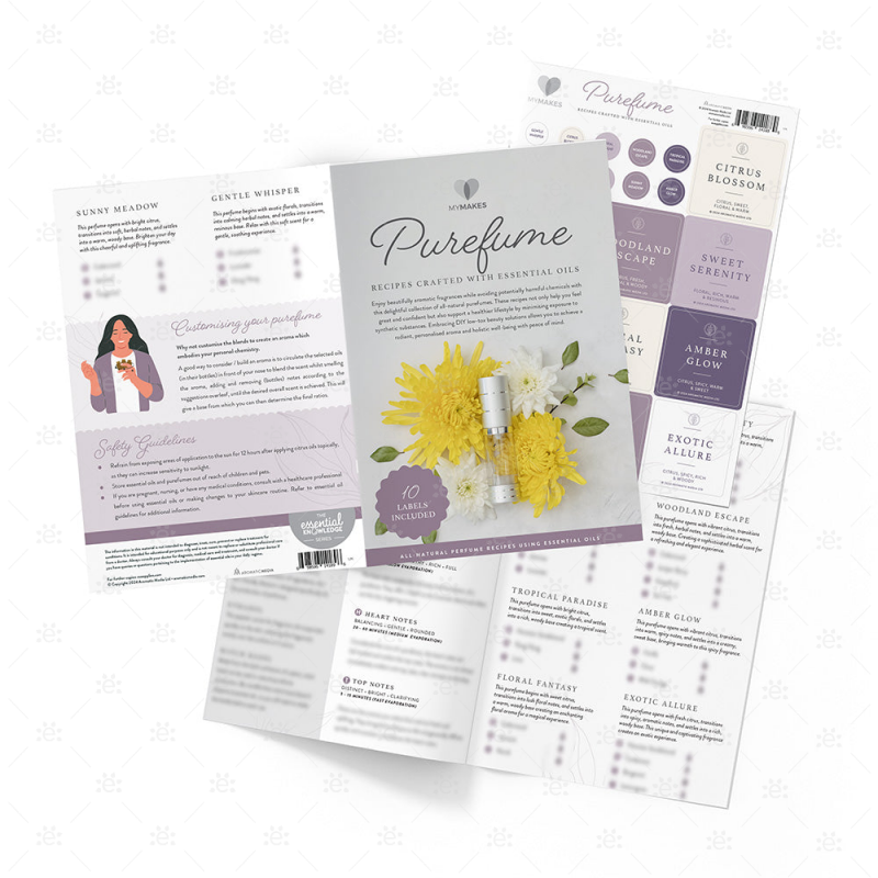 MyMakes set: Parfume (Engels)