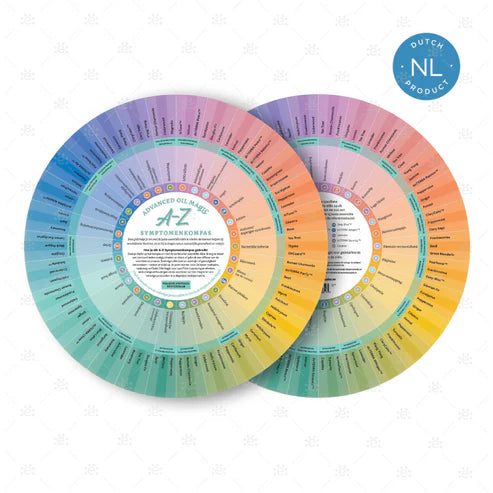 Oil Magic A-Z Ailments Kompas