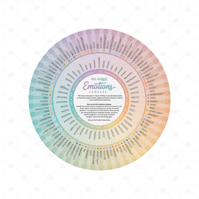 1a Oil Magic Products