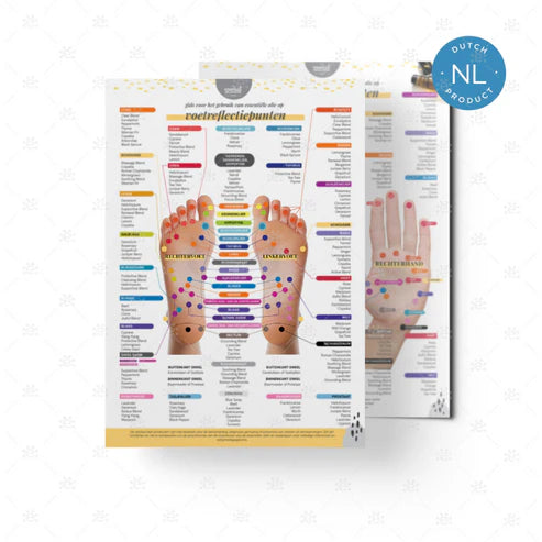 Gids voor Oliegebruik op Reflexpunten (Voet &amp; Hand) : FRANS